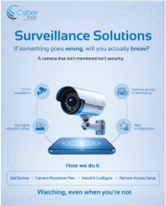 Surveillance Solutions post: a camera that is not monitored is not security, with the steps of a site survey, camera placement, install and remote access setup