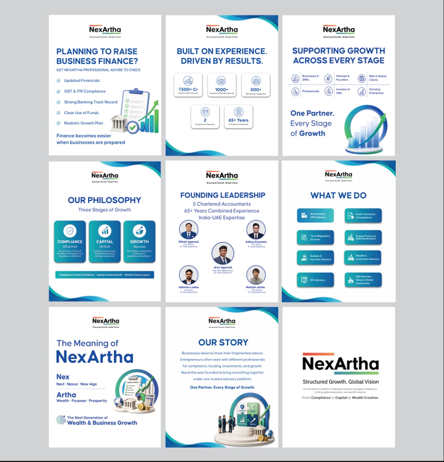 NexArtha nine-tile social grid covering business finance readiness, firm credentials, audience segments, the three-stage philosophy, founding leadership, services, the meaning of the name, the firm's story, and a logo card